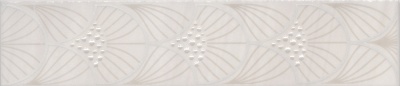 Бордюр Сияние глянцевый 25x5,4x0,8 Бордюр Сияние глянцевый 25x5,4x0,8
