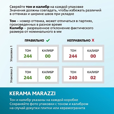 Фес серый глянцевый 15x15x0,77 (арт. KM1515B0050N) купить в интернет-магазине KERAMA MARAZZI в Красноярском крае